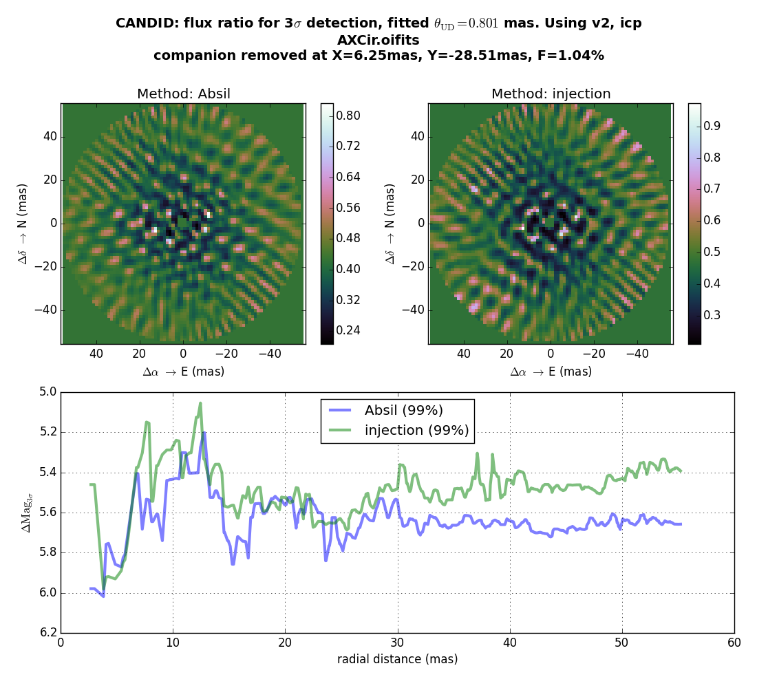 ![Figure 5]