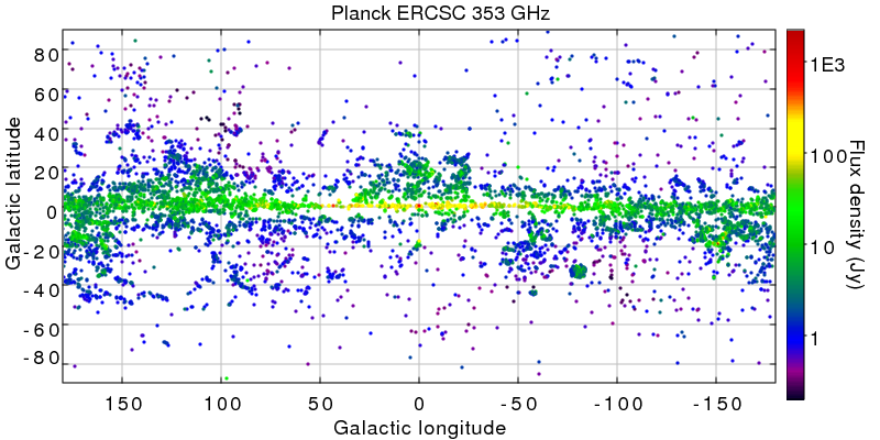 Skymap of the 353GHz sources