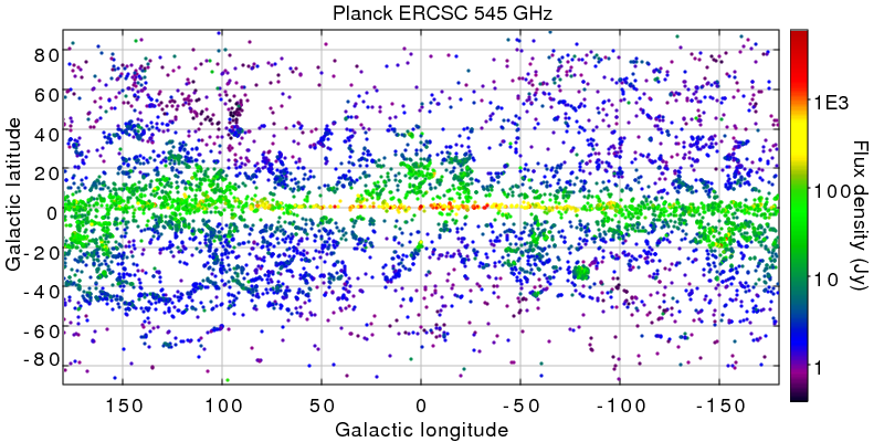 Skymap of the 454GHz sources