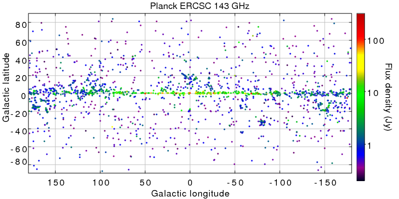 Skymap of the 143GHz sources