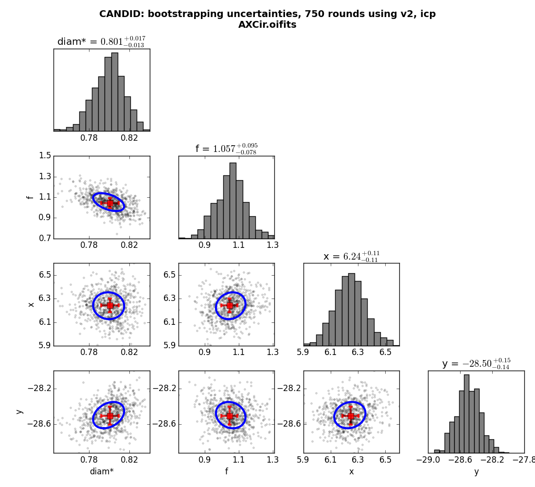 ![Figure 4]