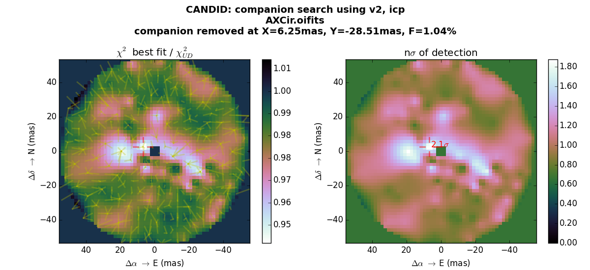 ![Figure 3]