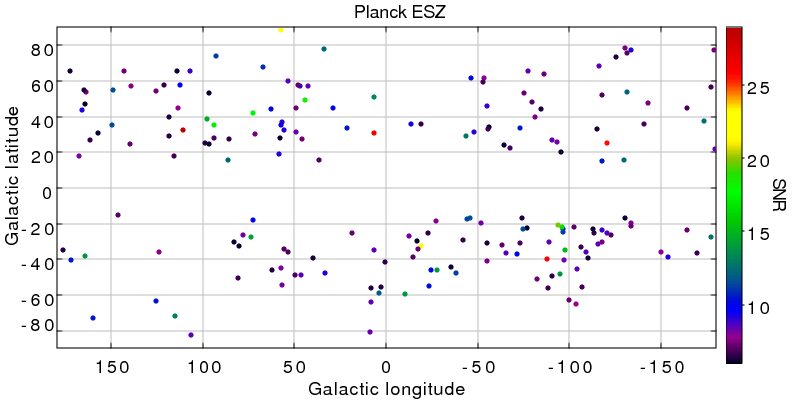 Skymap of the ESZ sources