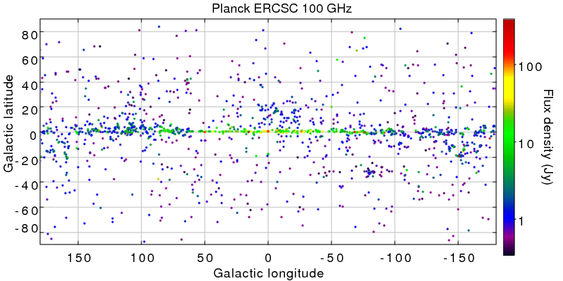 Skymap of the 100GHz sources